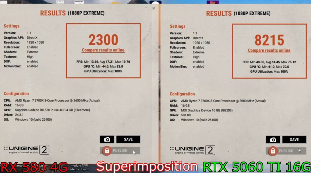 Superimposition results